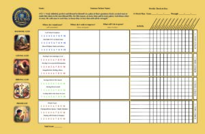 KLS 360 Self Assessment